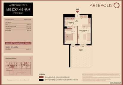 Mieszkanie w inwestycji: Artepolis