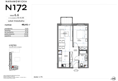 Mieszkanie w inwestycji: Naramowicka 172