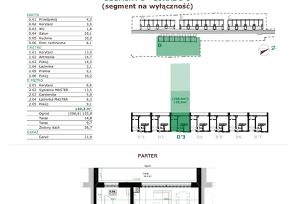 Dom w inwestycji: Dębowe Zacisze
