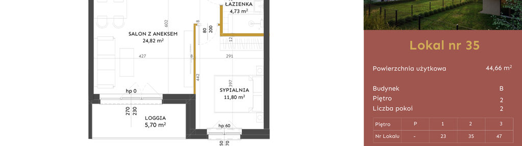 Mieszkanie w inwestycji: Stacja Błonie etap II
