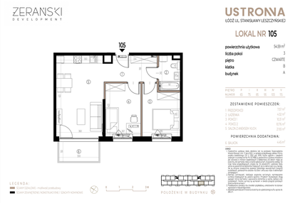 Mieszkanie w inwestycji: Ustronna