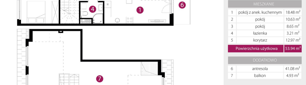 Mieszkanie w inwestycji: 2M Apartments etap IV