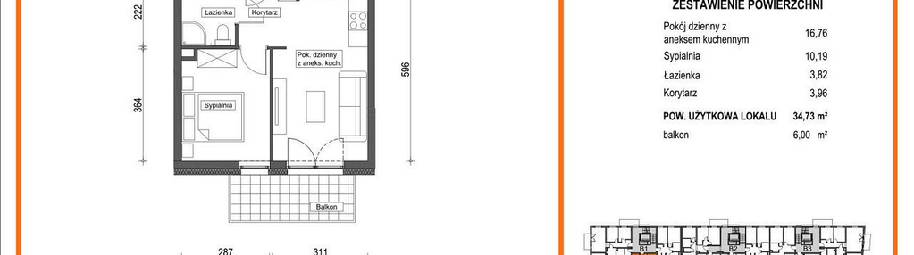 Mieszkanie w inwestycji: Zielony Brochów 7