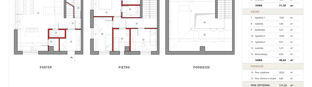 Dom w inwestycji: Aniceta Residence