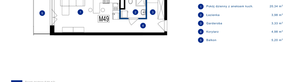 Mieszkanie w inwestycji: Przy Bursztynowej