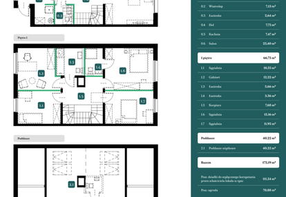 Dom w inwestycji: Spokojny Wilanów