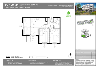 Mieszkanie w inwestycji: Zielone Zamienie IX