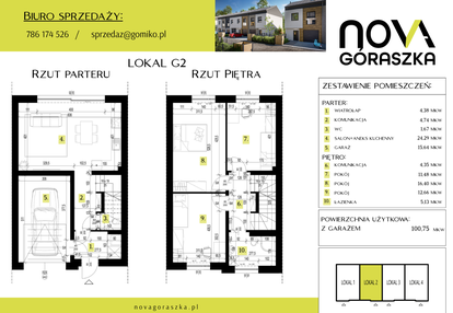 Dom w inwestycji: Nova Góraszka