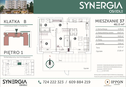 Mieszkanie w inwestycji: SYNERGIA