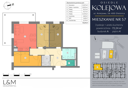 Mieszkanie w inwestycji: Osiedle Kolejowa