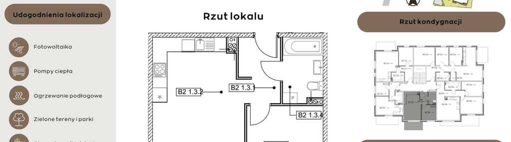 Mieszkanie w inwestycji: Perła Północy etap 2
