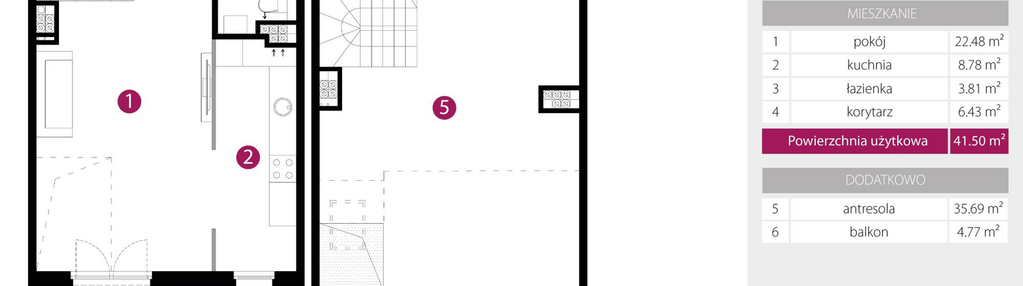 Mieszkanie w inwestycji: 2M Apartments etap IV
