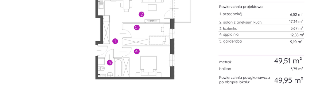 Mieszkanie w inwestycji: Murapol Trzy Lipki