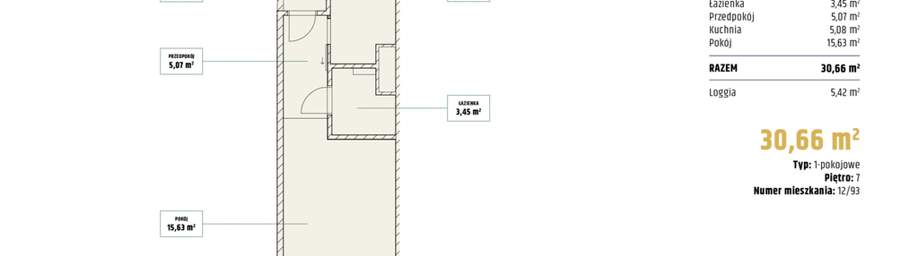 Mieszkanie w inwestycji: Apartamenty Central Park Wrocław