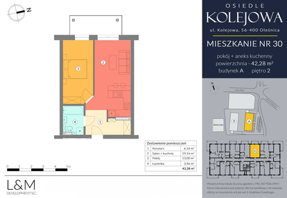 Mieszkanie w inwestycji: Osiedle Kolejowa