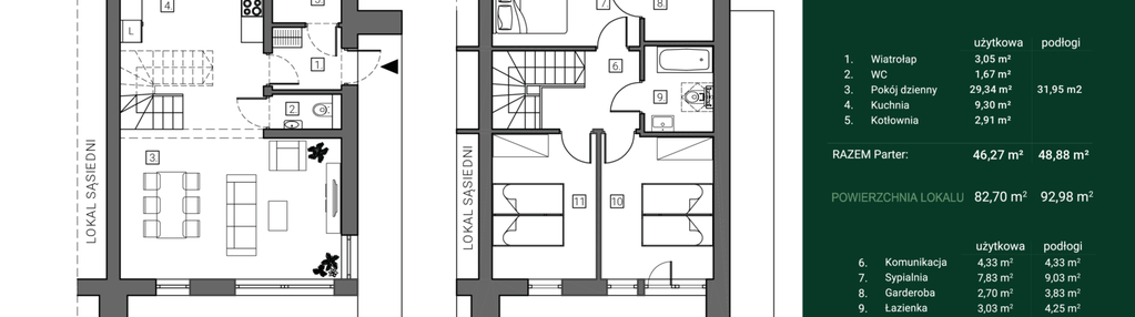 Dom w inwestycji: Enklawa Karpacz
