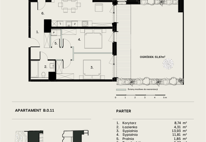 Mieszkanie w inwestycji: Ogrodowa 12