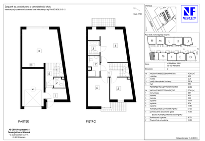 Dom w inwestycji: Dębowa Residence