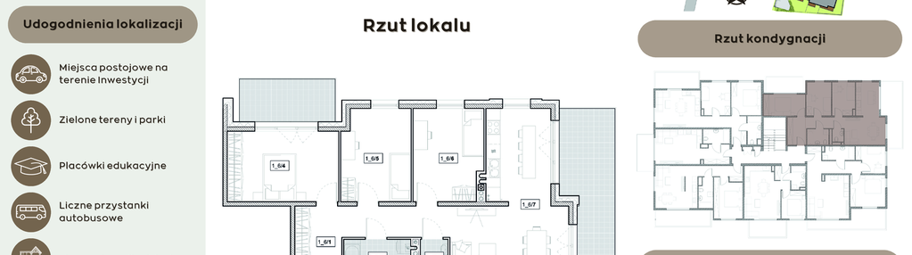 Mieszkanie w inwestycji: Perła Północy etap 2