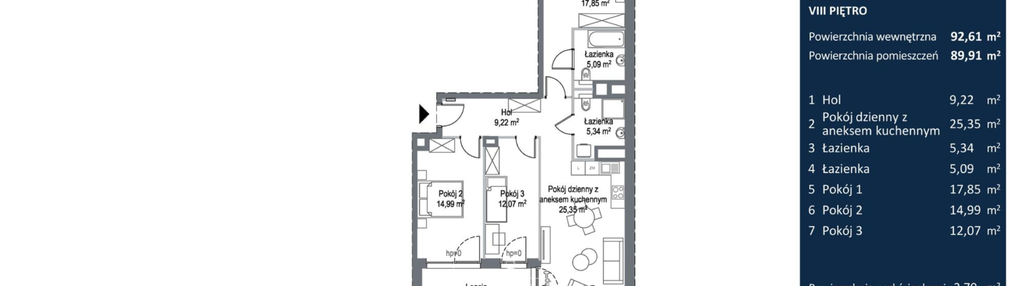 Mieszkanie w inwestycji: Bulvar Apartments - etap II