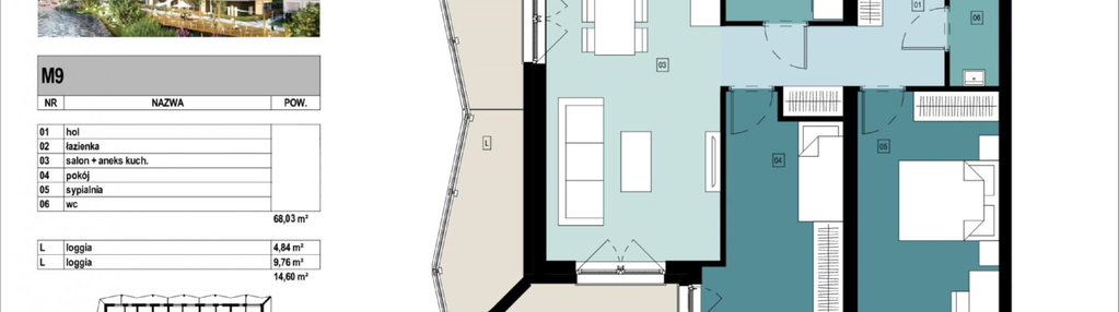 Mieszkanie w inwestycji: Panorama Kwiatkowskiego