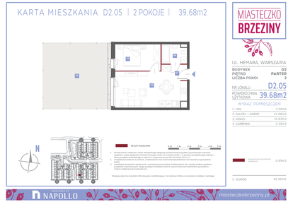 Mieszkanie w inwestycji: Miasteczko Brzeziny II