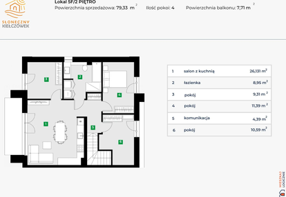 Mieszkanie w inwestycji: Słoneczny Kiełczówek etap VII