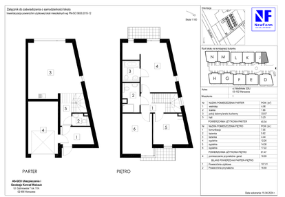 Dom w inwestycji: Dębowa Residence