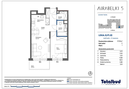 Mieszkanie w inwestycji: Mirabelki 5