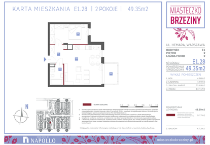 Mieszkanie w inwestycji: Miasteczko Brzeziny II