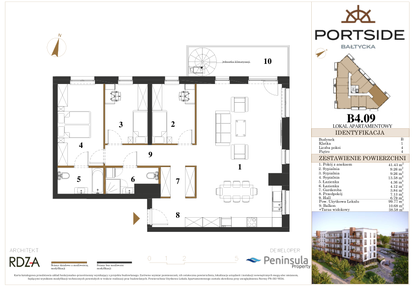 Mieszkanie w inwestycji: Portside Bałtycka