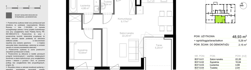 Mieszkanie w inwestycji: Sielec Renarda etap II