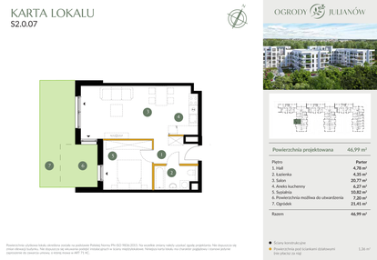 Mieszkanie w inwestycji: Ogrody Julianów