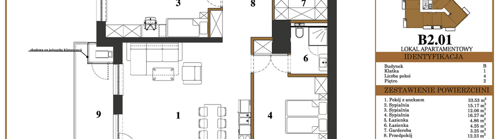 Mieszkanie w inwestycji: Portside Bałtycka