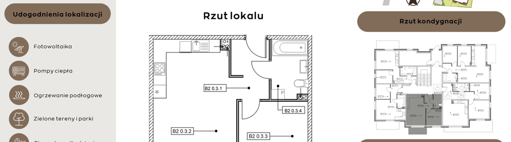 Mieszkanie w inwestycji: Perła Północy etap 2