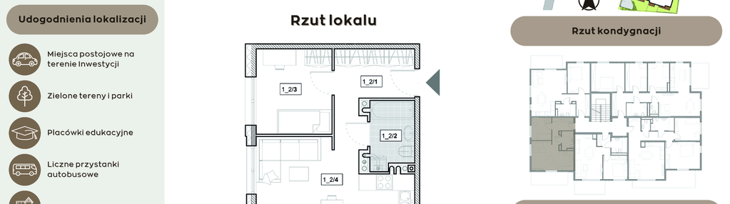 Mieszkanie w inwestycji: Perła Północy etap 2
