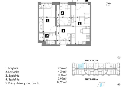 Mieszkanie w inwestycji: Metr Kwadrat
