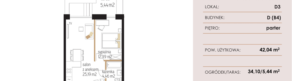 Mieszkanie w inwestycji: Enklawa Natury
