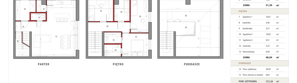 Dom w inwestycji: Aniceta Residence