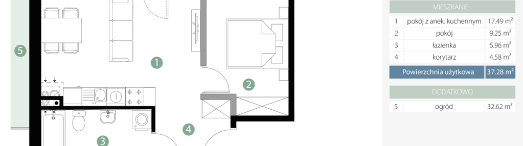 Mieszkanie w inwestycji: Bogatyńska Apartamenty - Etap II