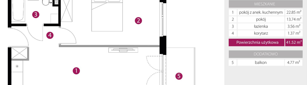 Mieszkanie w inwestycji: 2M Apartments etap IV