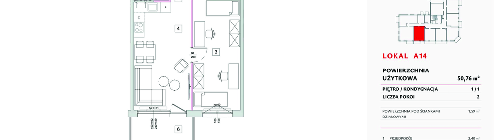 Mieszkanie w inwestycji: Dobka