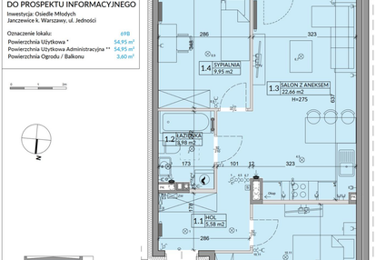Mieszkanie w inwestycji: Osiedle Młodych etap VII