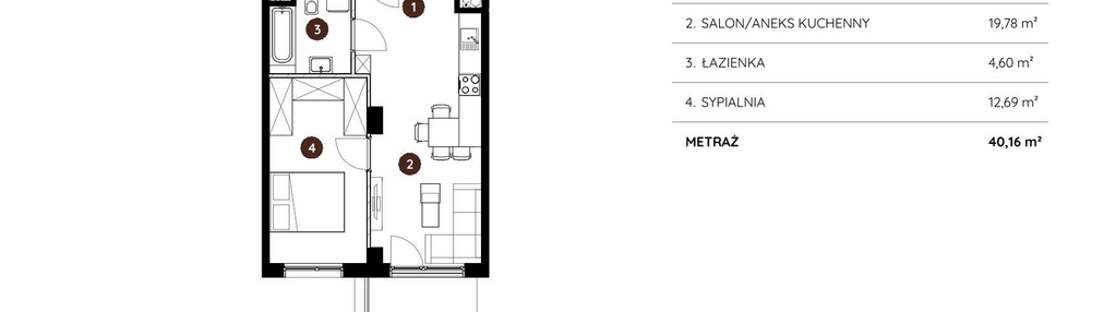 Mieszkanie w inwestycji: Murapol RiverSide