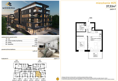 Mieszkanie w inwestycji: Modena Bytkowska 113