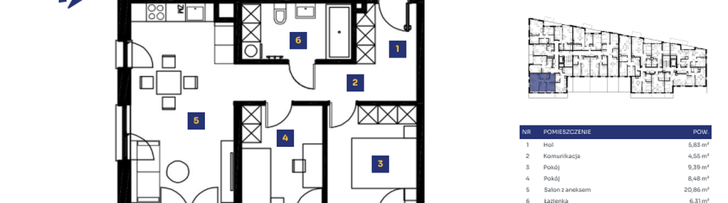 Mieszkanie w inwestycji: Nove Dobczyce