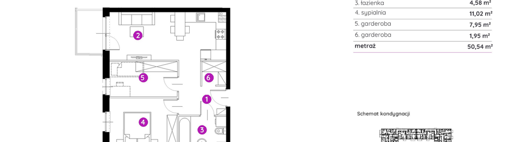 Mieszkanie w inwestycji: Murapol Trzy Lipki etap II