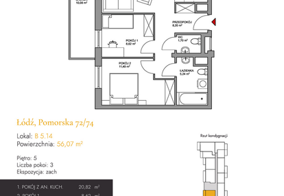 Mieszkanie w inwestycji: Melody Park