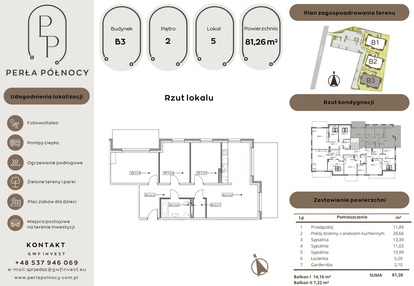 Mieszkanie w inwestycji: Perła Północy etap 2