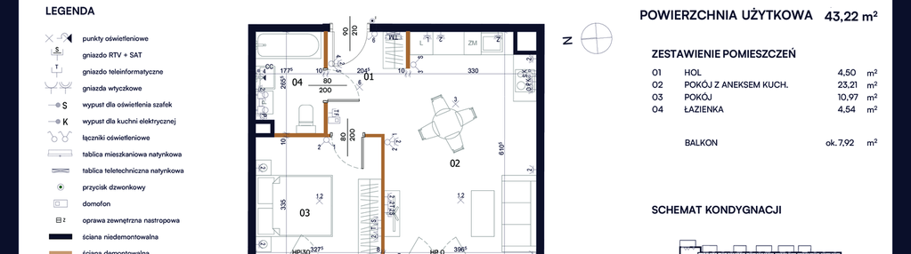 Mieszkanie w inwestycji: Kacpury Residence